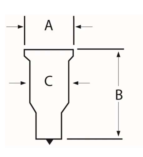 Excision 210/16 Round Punch3