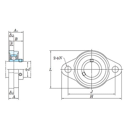 Extra Light Two Bolt Flange Zinc Alloy Bearing Housing - AIMS Industrial Supplies