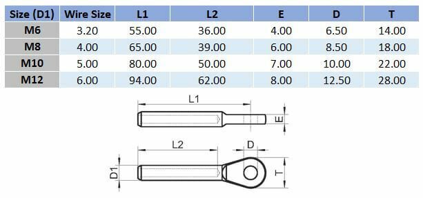 Eye Terminal - 316 Stainless Steel - AIMS Industrial Supplies