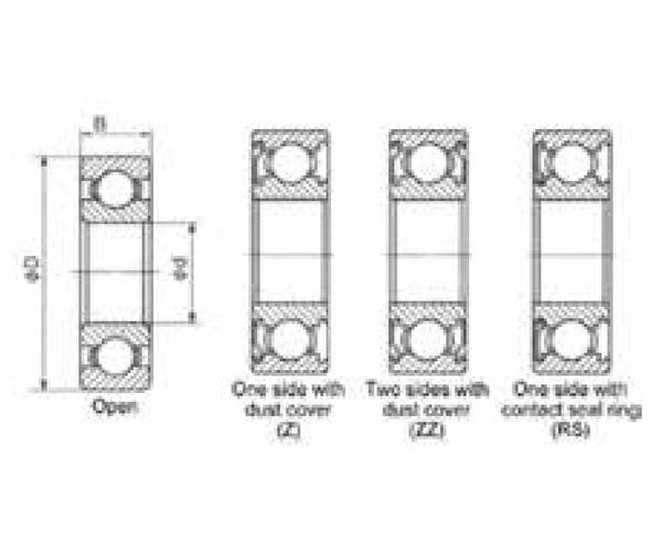 EZO Ball Bearing Rubber Seals (2RS) SS - 6000 Series - AIMS Industrial Supplies