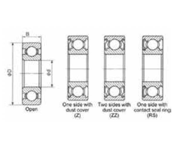 EZO Ball Bearing Rubber Seals (2RS) SS - 6900 Series - AIMS Industrial Supplies