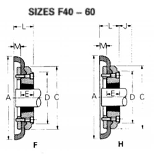 Flexible Coupling - FRAS Fire Resistant - AIMS Industrial Supplies