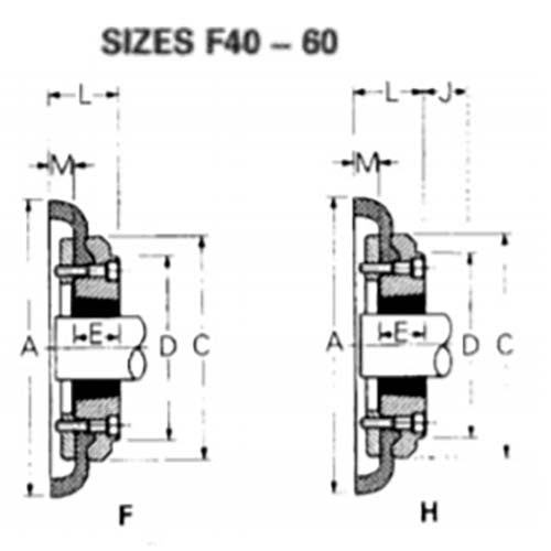 Flexible Coupling - FRAS Fire Resistant2