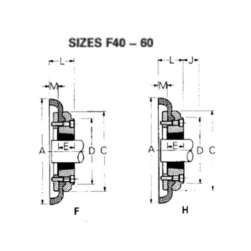 Flexible Tyre Coupling - Synthetic - AIMS Industrial Supplies