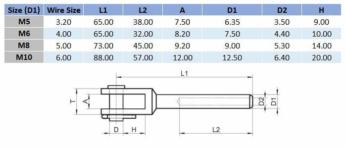 Fork Teminal - 316 Stainless Steel - AIMS Industrial Supplies