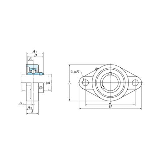 FYH 2-Bolt Flange Bearing Housing - FL300 Series2