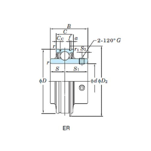 FYH Ball Bearing Inserts ER212 Grub Screw, 60mm Shaft Diameter3