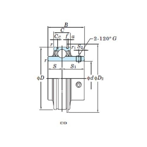 FYH Imperial Ball Bearing Inserts ER200/SER200 Series Grub Screw - AIMS Industrial Supplies