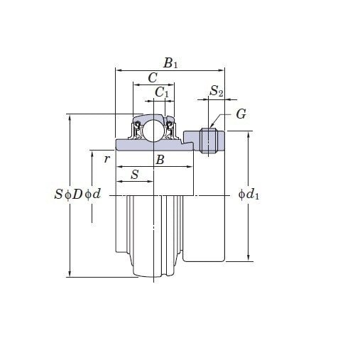 FYH Imperial Ball Bearing Inserts NA200 Series - AIMS Industrial Supplies