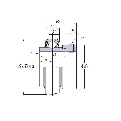 FYH Imperial Ball Bearing Inserts NA200 Series2