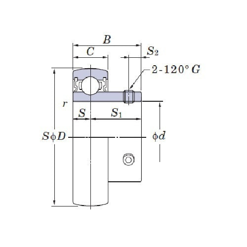 FYH Imperial Ball Bearing Inserts SB200 Series2