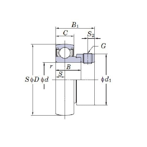 FYH Imperial Ball Bearings Inserts SA200 Series - AIMS Industrial Supplies