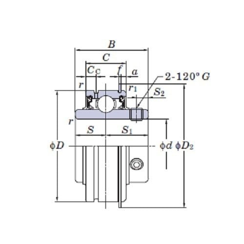 FYH Metric Ball Bearing Inserts ER200/SER200 Series - AIMS Industrial Supplies