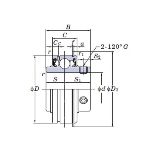 FYH Metric Ball Bearing Inserts ER200/SER200 Series2