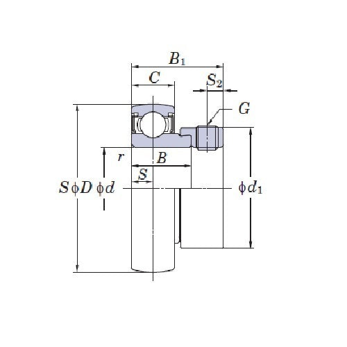 FYH Metric Ball Bearing Inserts SA200 Series2