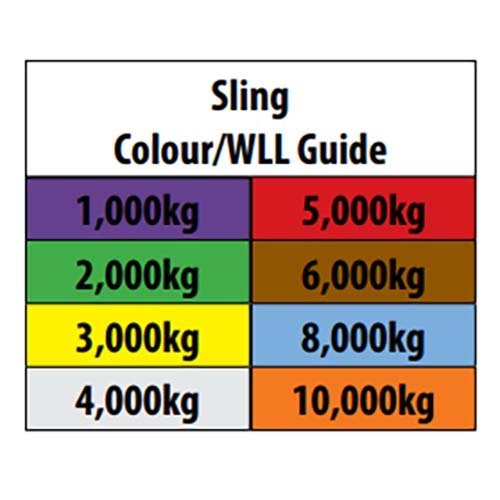 Garrick Flat Webbing Sling - AIMS Industrial Supplies