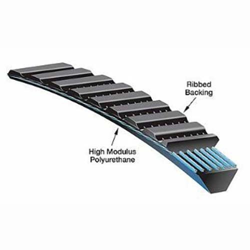 Gates 11M1600 (8904-1600) Polyflex Belt - AIMS Industrial Supplies
