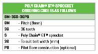 Gates 14M Poly Chain GT Sprocket - Pilot Bore Timing Pulley2