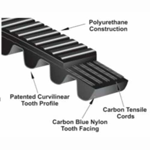 Gates 14MGT-1120-20 PolyChain GT Carbon Belt, 14MGT Section 9274-40802