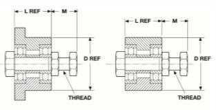 Gates 1610-IDLR-BUSH (7720-2610) Idler Bush2