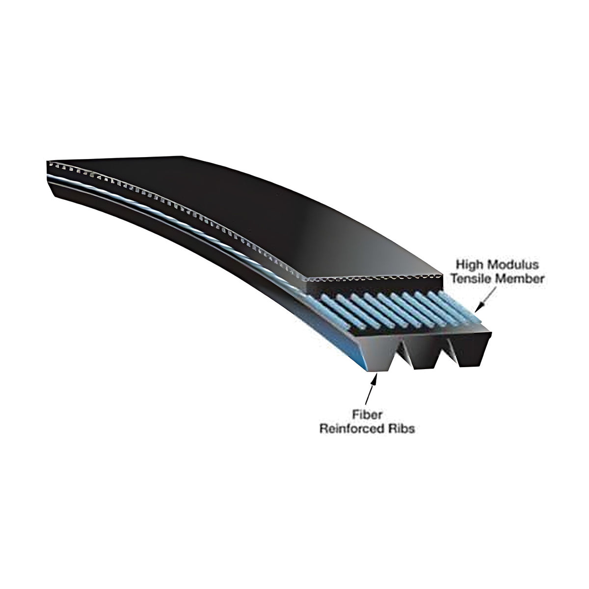 Gates 180J4 Micro - V Belt, 4 Ribs, J Section (180J4)