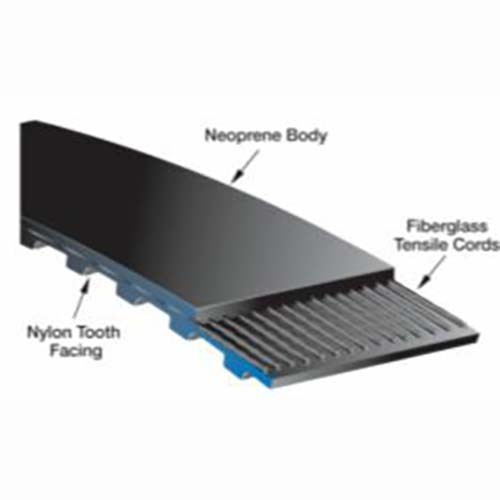 Gates 230XL037 (9257-22023) PowerGrip Classical Synchronous Belt2