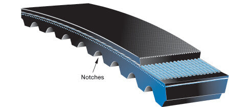 Gates 28X9X750 (9802-10089) Multi-Speed (Variable Speed) Belt