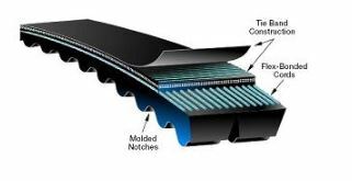 Gates 2/XPA1500 (9684-15002) Quad-Power Notched (Cogged) Narrow Section PowerBand V Belt1
