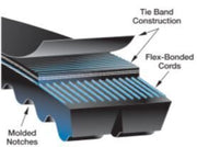 Gates 3/3VX1060 Super HC PowerBand Belt Classical Section (9388-3106)1