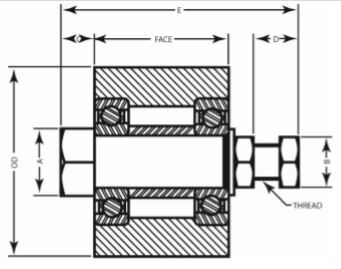 Gates 4.25 (7723-4125) x 1.25-IDL-FLAT Flat Idler Pulley - AIMS Industrial Supplies