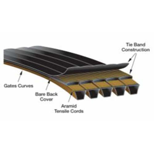 Gates 4/8VP4000 PowerBand Predator Belt Narrow Section (9182-4400)