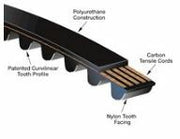 Gates 5MGT-815-25 Poly Chain GT Carbon Belt, 5MGT Section (9270-5650)1