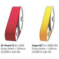 Gates 5V950 (9334-0950) Super HC Narrow Section V Belt4