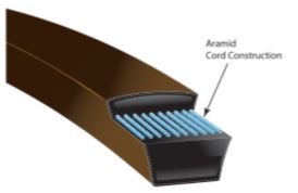 Gates 6589BR BladeRunner Lawn and Garden Belt