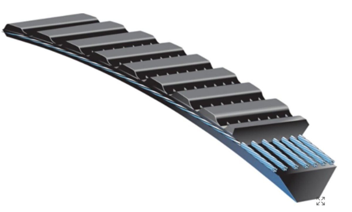 Gates 7M2240 (8903 - 2240) Polyflex Belt - AIMS Industrial Supplies