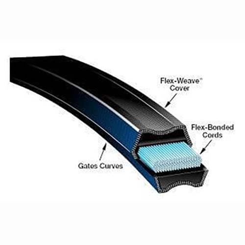 Gates BB60 Hi-Power II Dubl-V Belt, BB Section (9053-0060)2