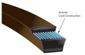 Gates BladeRunner Lawn and Garden Belt - MA Section1