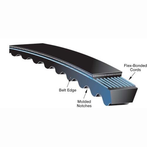 Gates BX75 Tri-Power Notched (Cogged) Classical Section Belt (9013-6075) - AIMS Industrial Supplies