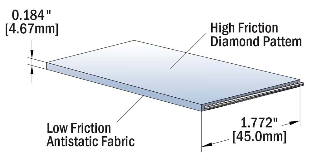 Gates GCB15500 F160 Live Roller Drive Belt x 99.97m2