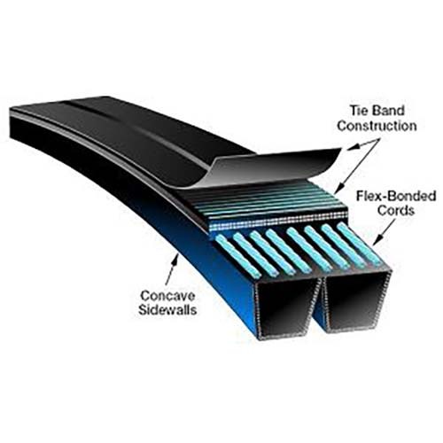 Gates Hi-Power II PowerBand Classical V Belt - A Section4
