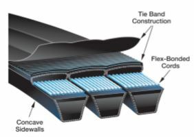Gates Hi - Power II PowerBand Classical V Belt - C Section - AIMS Industrial Supplies