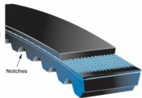 Gates Multi-Speed (Variable Speed) Belt - W40 Section2