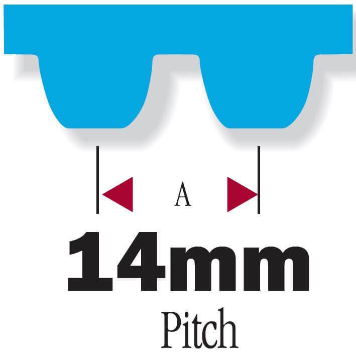 Gates Poly Chain GT Carbon Belt - 14MGT Section - AIMS Industrial Supplies