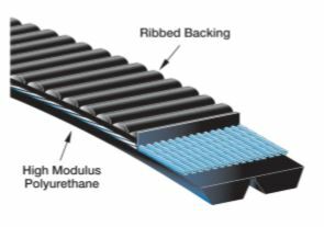 Gates Polyflex JB Joined V Belt - 11M Section1