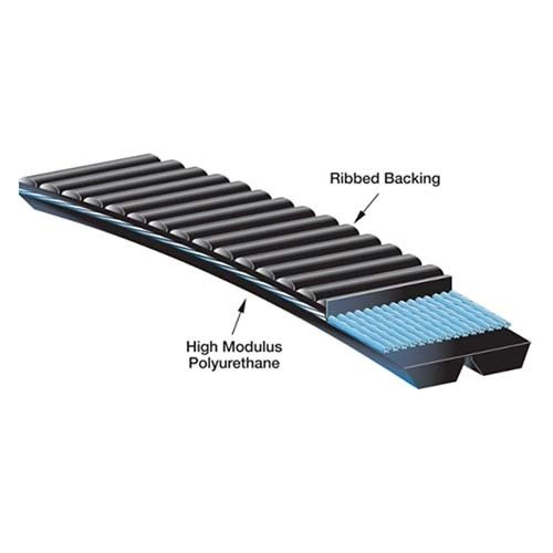 Gates Polyflex JB Joined V Belt - AIMS Industrial Supplies
