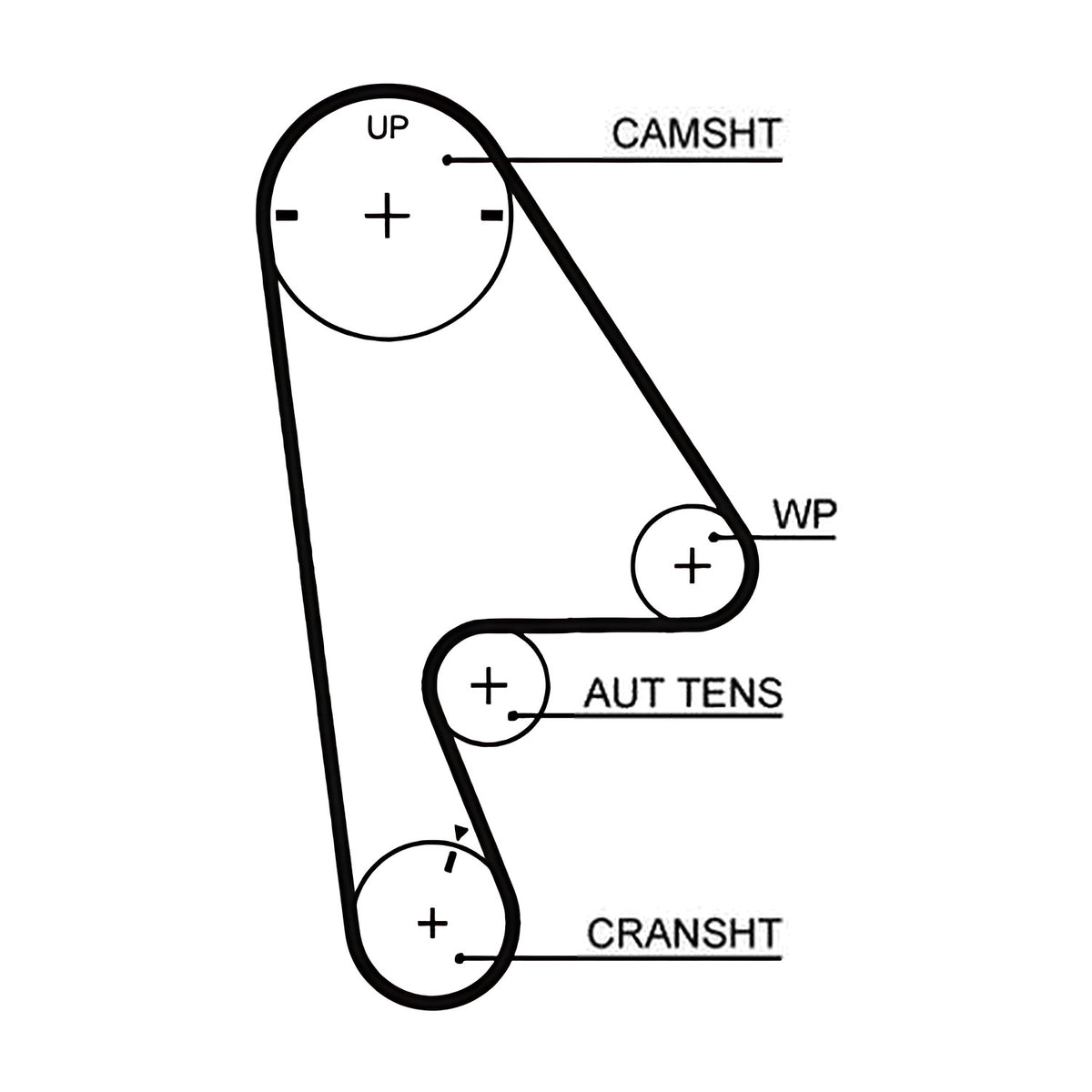 Gates Powergrip Automotive Timing Belt (24mm)