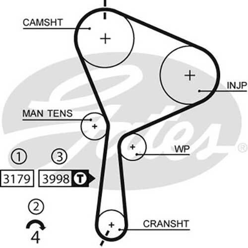 Gates Powergrip Automotive Timing Belt (26mm) - AIMS Industrial Supplies