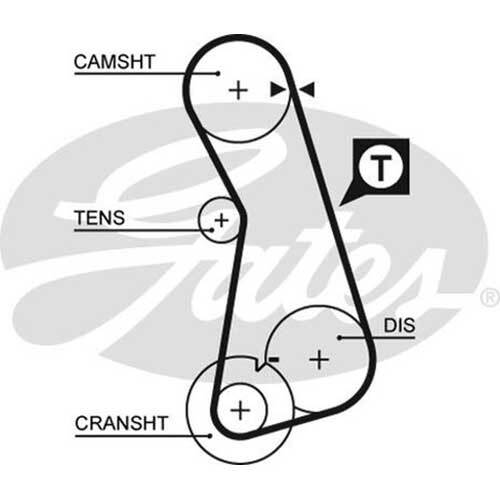 Gates Powergrip Automotive Timing Belt - AIMS Industrial Supplies