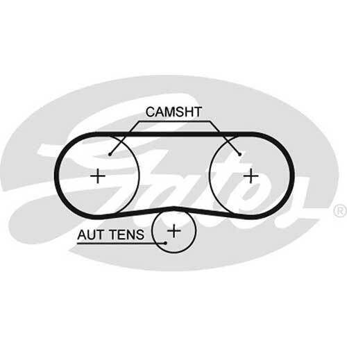 Gates Powergrip Automotive Timing Belt - AIMS Industrial Supplies