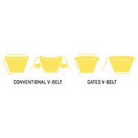 Gates SPB2240 (9339 - 02240) Super HC Narrow Section V Belt - AIMS Industrial Supplies